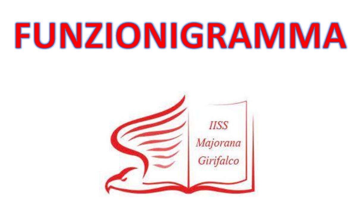 Immagine profilo